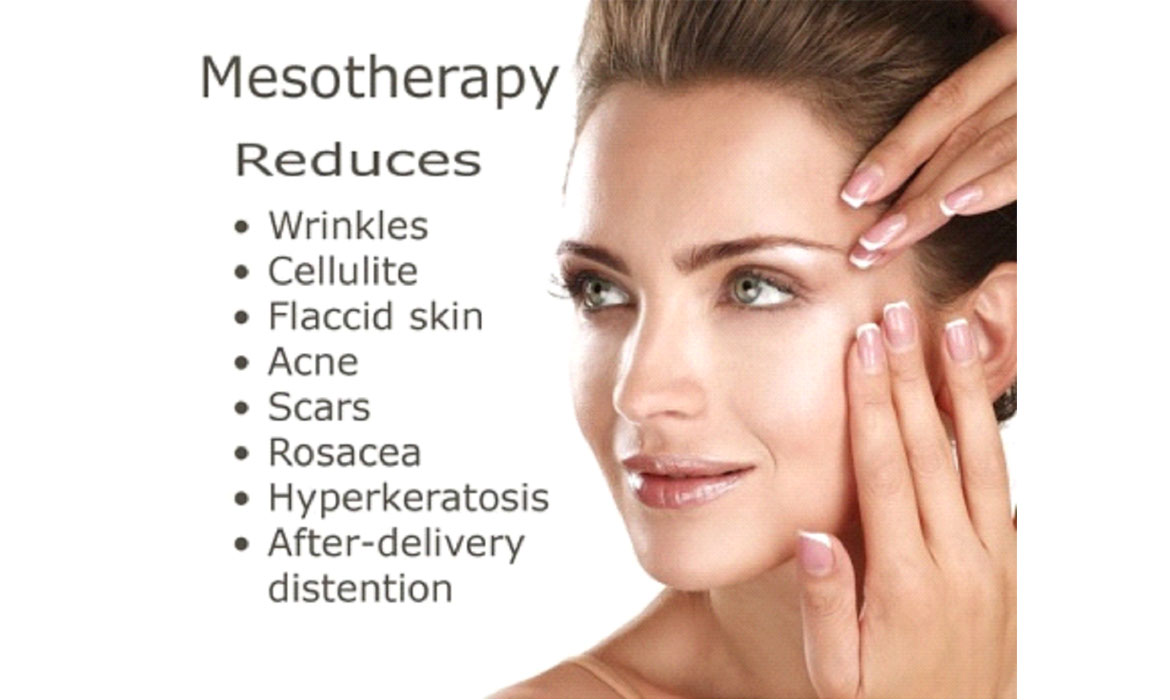 Mesotheraphy Treatment